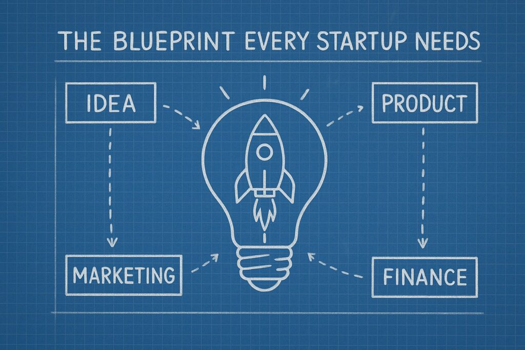 Start-Up Company Business Plan
