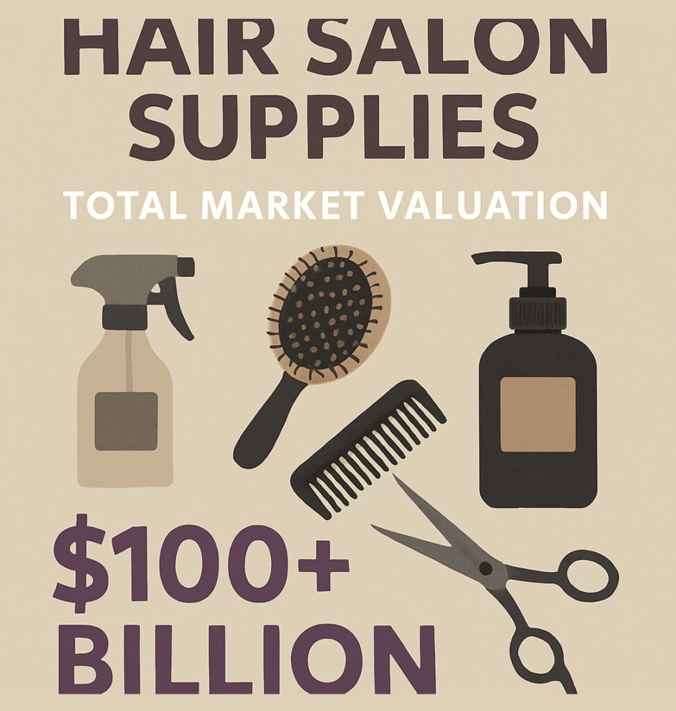 Total Market Valuation